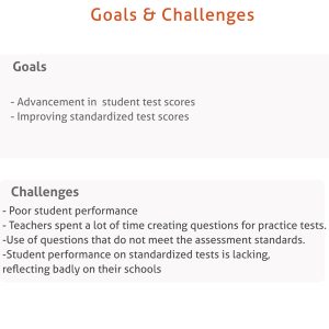 Goals and Challenges with k12 personas