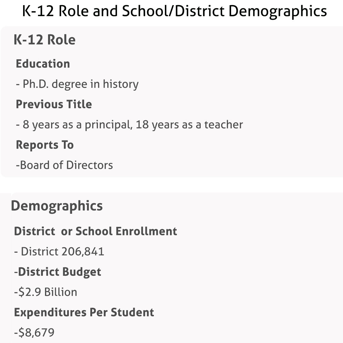 K12RoleandDemographics K12 Prospects