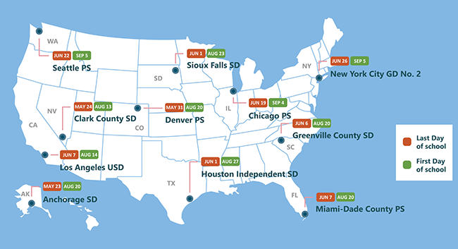 2018 Public School Close Date by Major State Districts