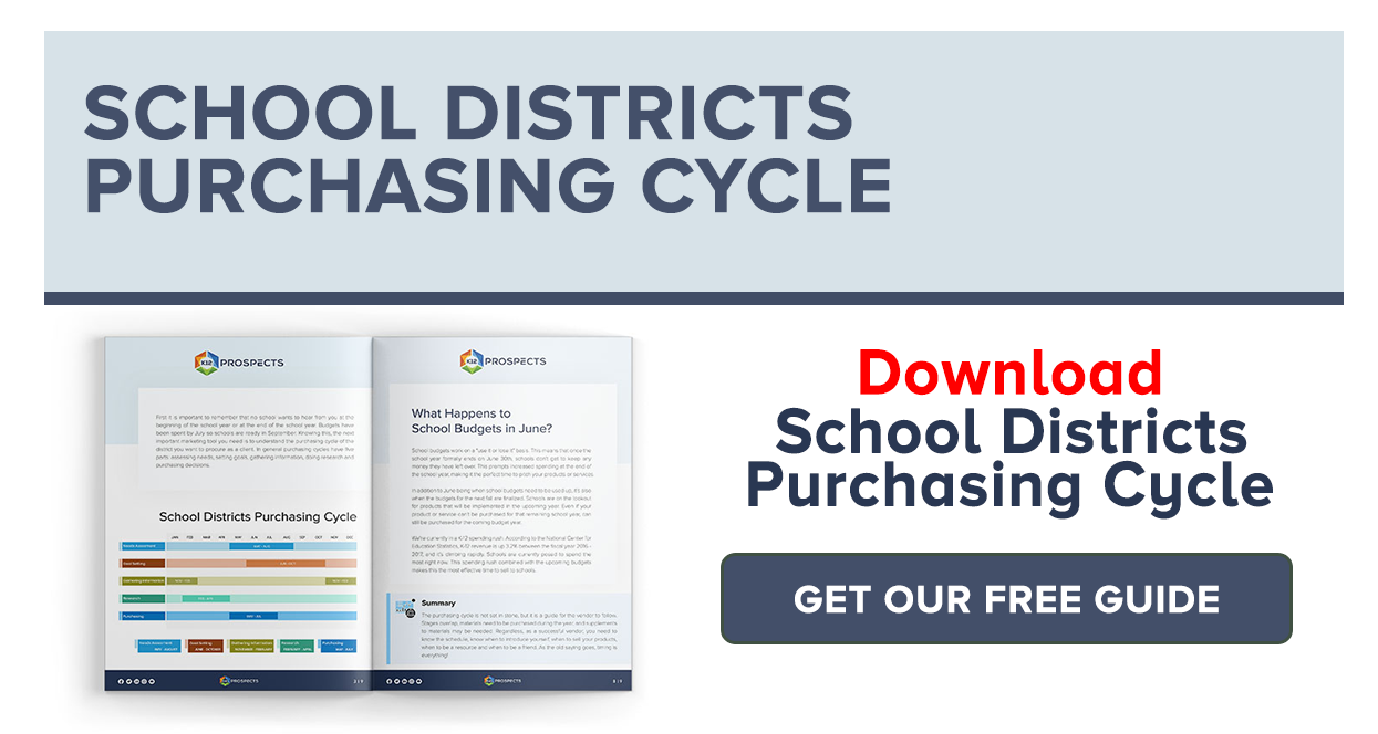 CTA School District Purchasing Cycle