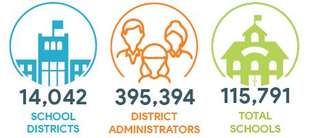 Featured Image - K12Prospects Education Market Overview