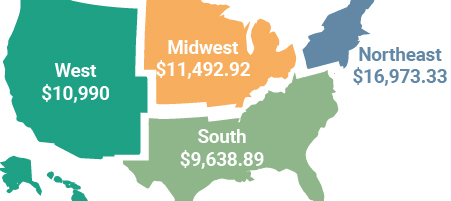 Featured Image - States Spending The Most Per Student-2