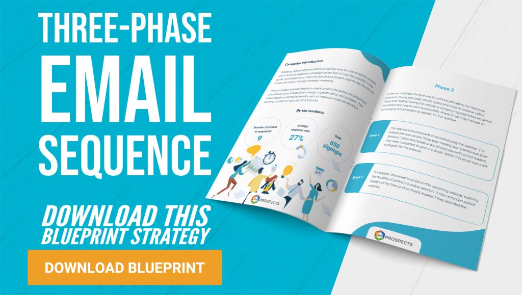 CTA - Blueprint Strategy 2 - Three phase Email Sequence