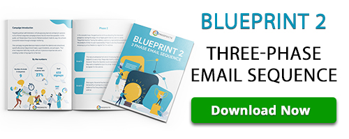 BoxZilla - Blueprint Strategy 2 - Three phase Email Sequence