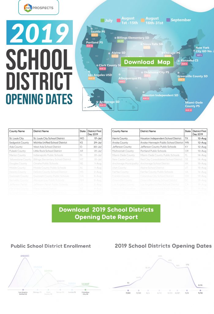 2019 School District Opening Dates - WP