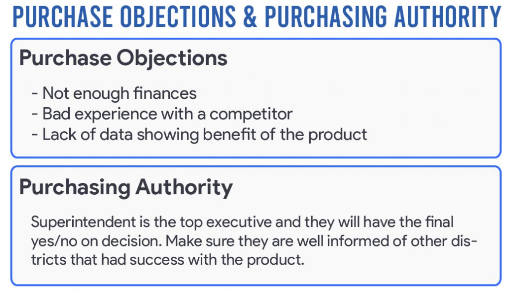 Purchase objections & purchasing authority