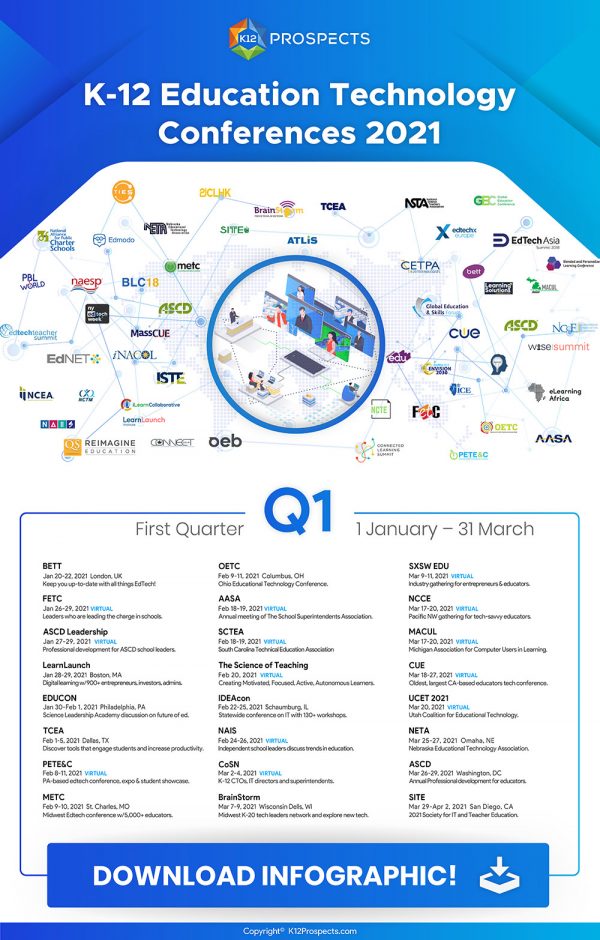 K12 Education Technology Conferences 2021