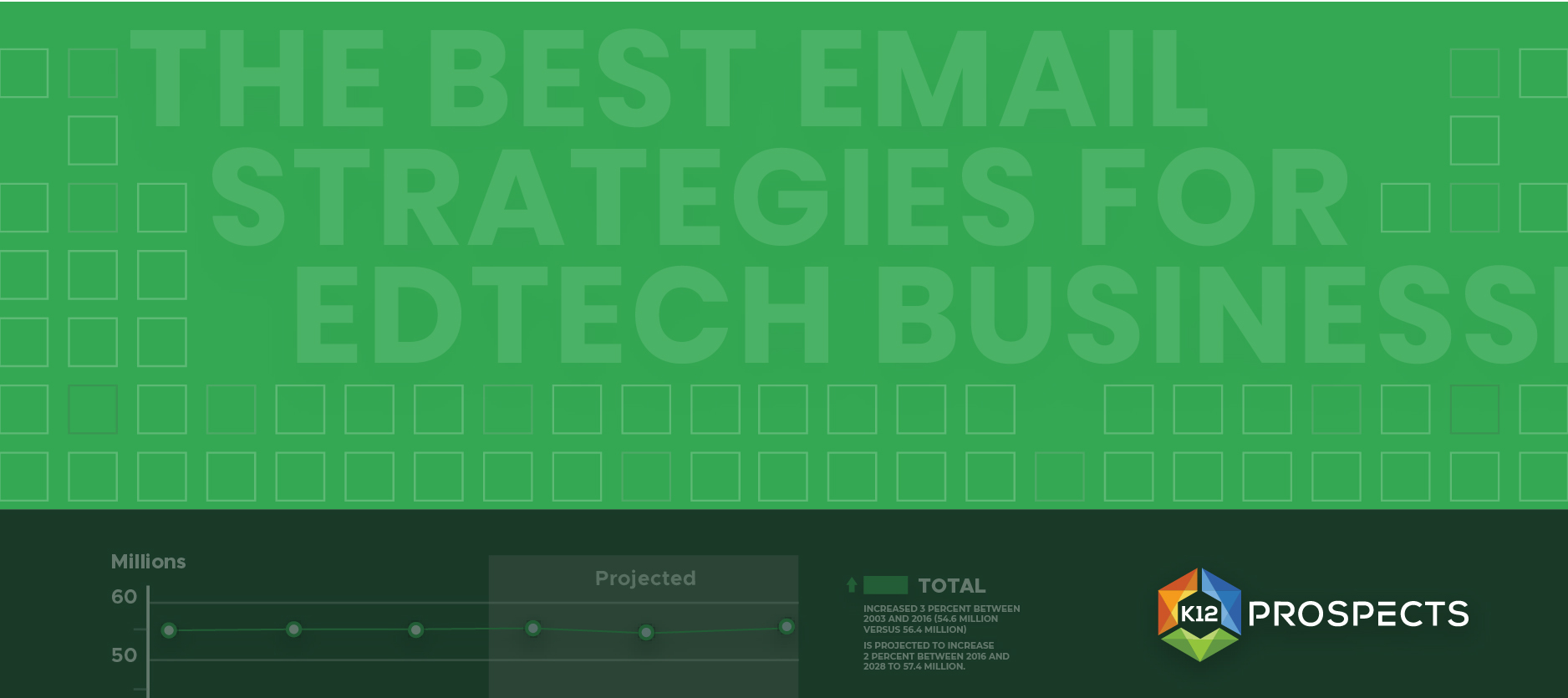 Featured Image The Best Email Strategies For Edtech Businesses