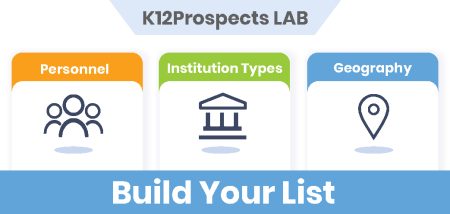 K12Prsopects Lab - Pop-up