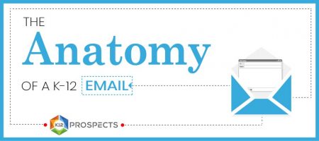 Featured Image The Anatomy of a K-12 Email