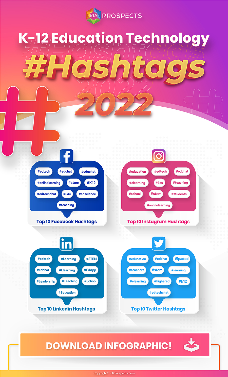 Blog K-12 Education Technology Hashtags 2022