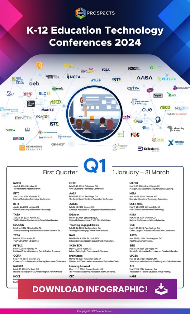 K12 Education Technology Conferences 2024