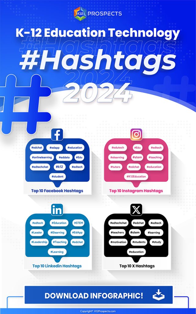 K-12 Education Technology Hashtags 2024