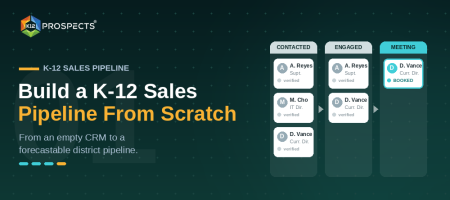 How to Build a K-12 Sales Pipeline From Scratch