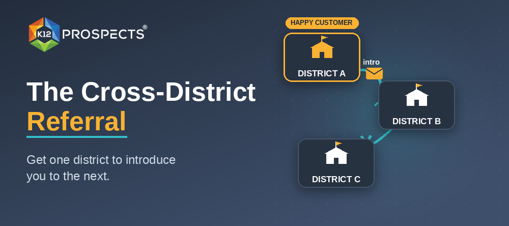 One K-12 district introducing a vendor to a neighboring district