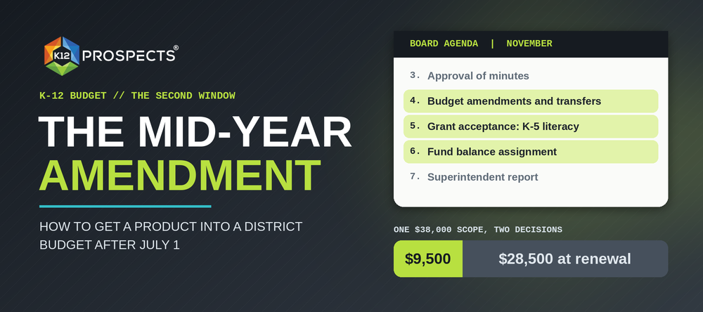 The Mid-Year Amendment: how to get a product into a district budget after July 1